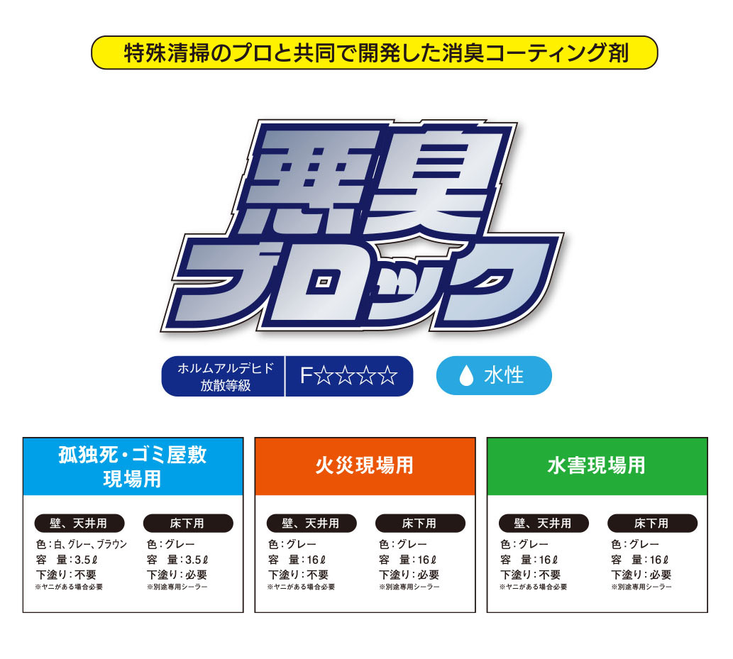 悪臭ブロック メイングラフィック