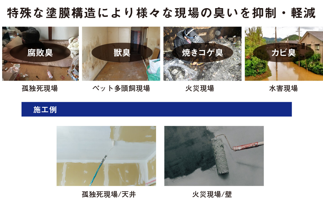 悪臭ブロック 施工データイメージ
