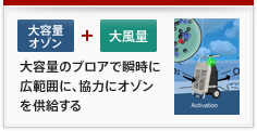 しくみ4