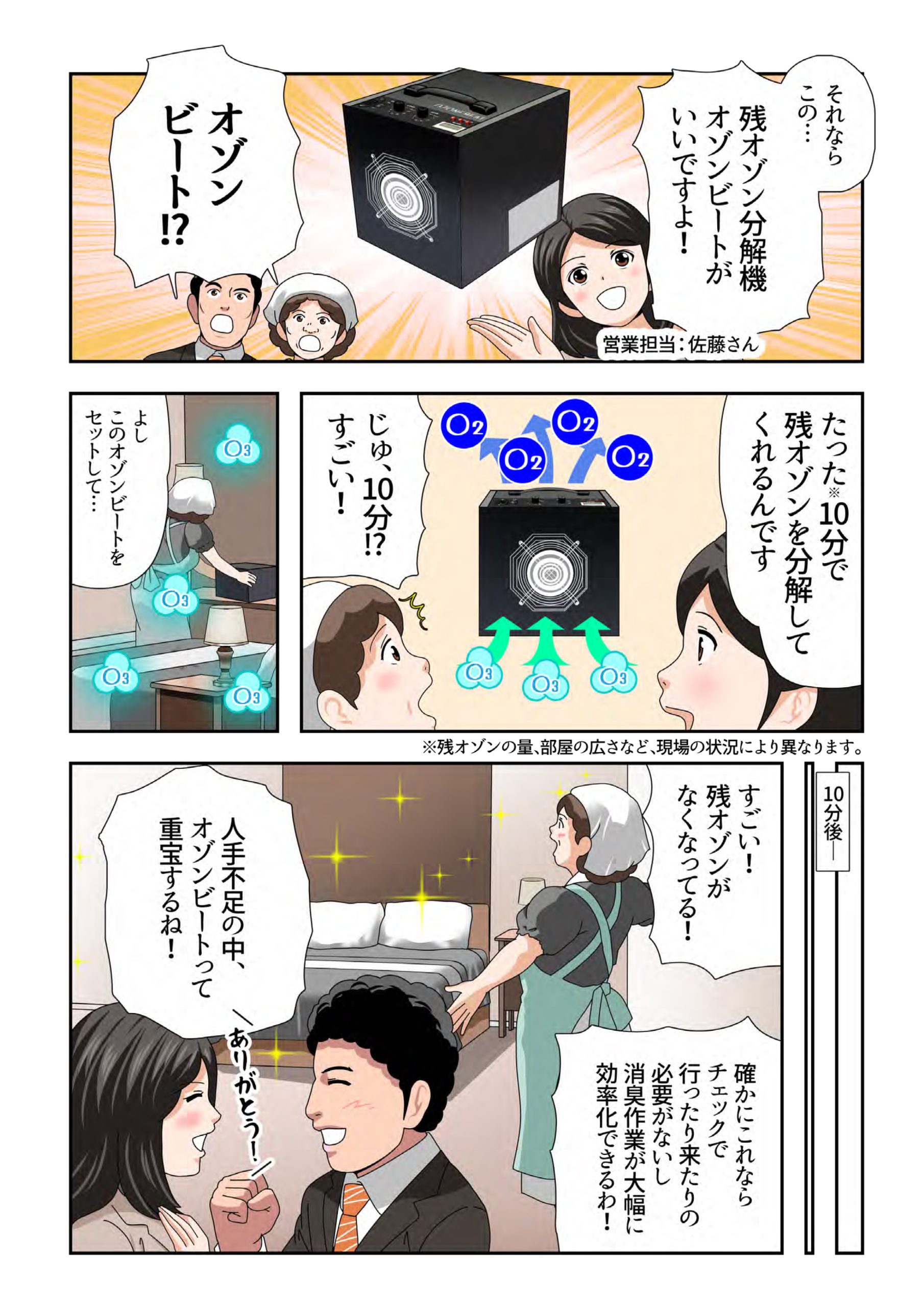 オゾンビート解説マンガ 第2ページ